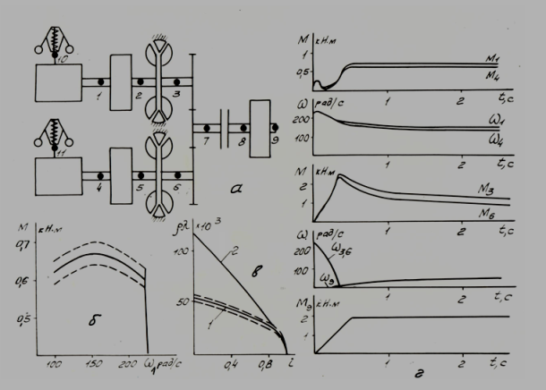 studies of pallas in the early nineteenth century historical studies