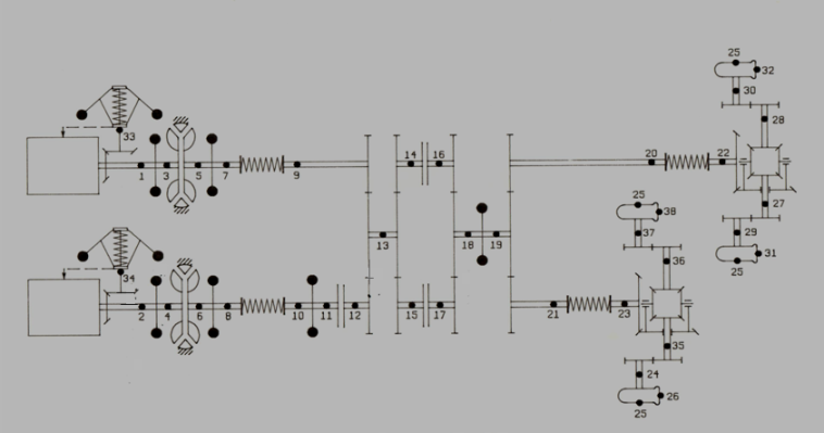 der briefwechsel von johann i bernoulli band 3 der