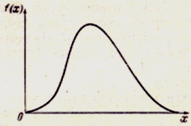 Ris5_Pearson.gif