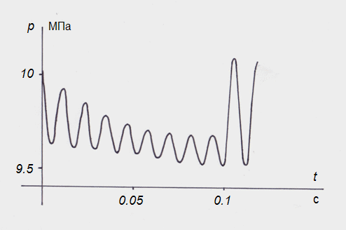 Ris2_char.gif